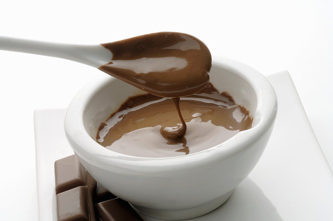 Chocolate mask in small bowl and on spoon