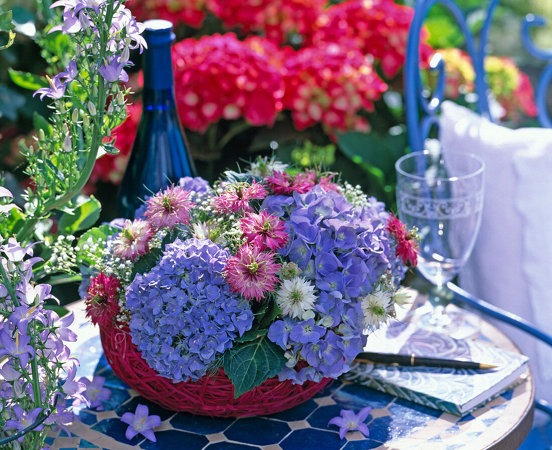 Basket with Hydrangea