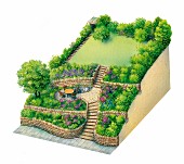 An illustration of a garden seen from above