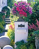 Brick column for mailbox and newspaper box