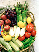 Basket of assorted fruit and vegetables pain