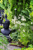 Buddha statue surrounded by lush garden planting and decorative elements